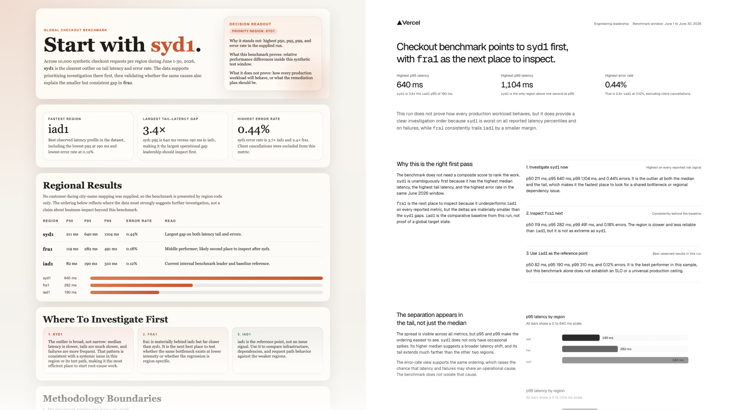 design.md 없이 만든 갱신 제안서 결과와 design.md를 불러와 만든 결과를 나란히 비교한 이미지.